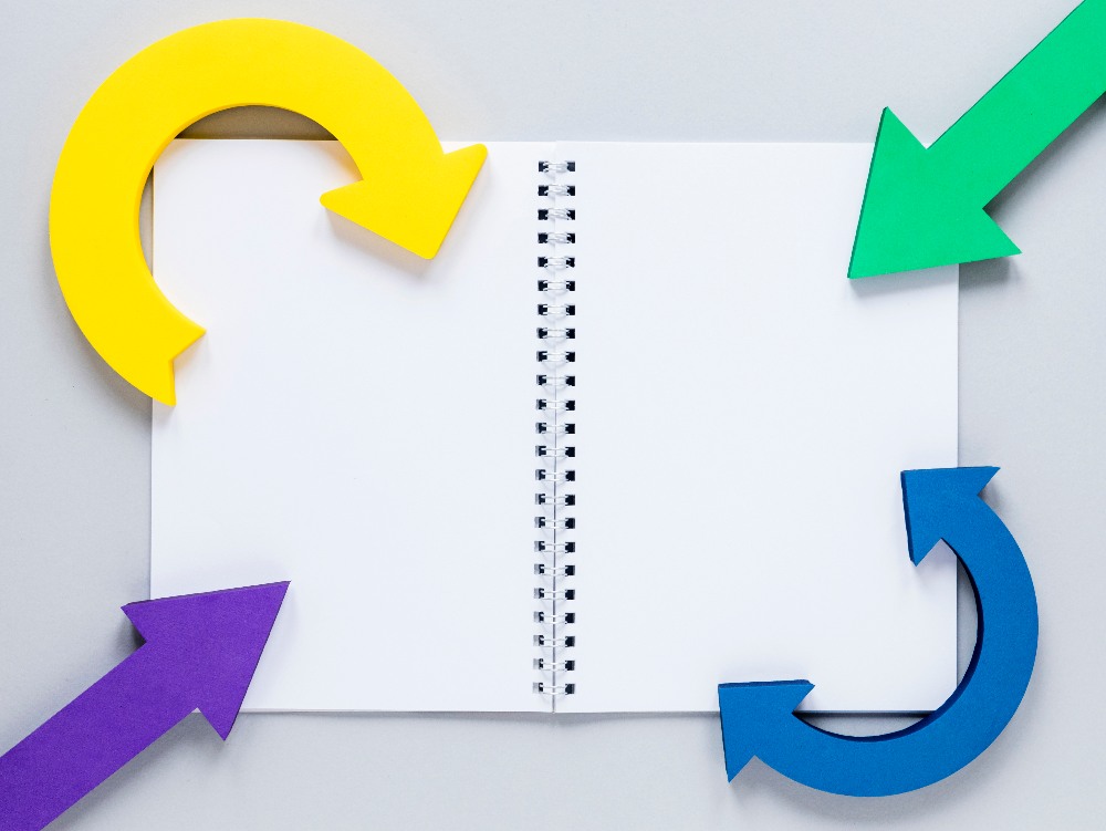 marketing_automation_changes